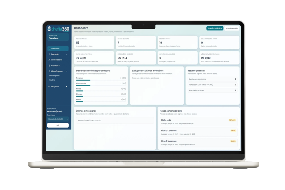 Dashboard do Chefia360 em notebook